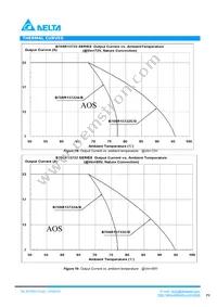 B70SR13722AC Datasheet Page 8