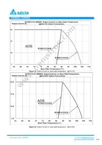 B70SR13722AC Datasheet Page 10