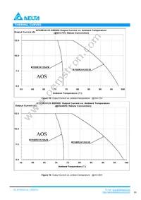 B70SR24125AC Datasheet Page 8