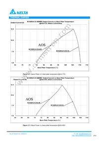 B70SR24125AC Datasheet Page 10