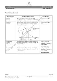 B72205S0600K311 Datasheet Page 7