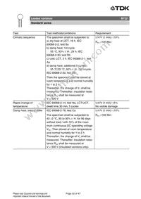 B72207S170K401 Datasheet Page 20