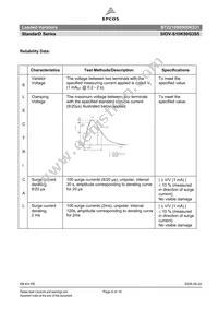 B72210S0500K531 Datasheet Page 6