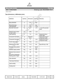 B72210S0511K511 Datasheet Page 5