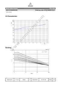 B72210S0621K331 Datasheet Page 3