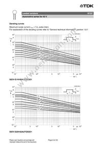 B72210S1390K501 Datasheet Page 8