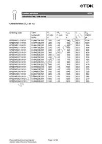 B72214P2211K101 Datasheet Page 4