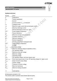 B72214P2211K101 Datasheet Page 21