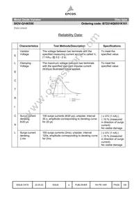 B72214Q0551K101 Datasheet Page 4