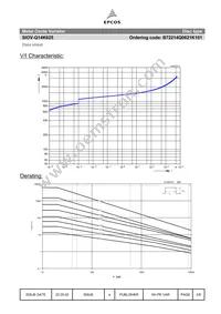 B72214Q0621K101 Datasheet Page 3