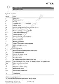 B72214S1170K102 Datasheet Page 22