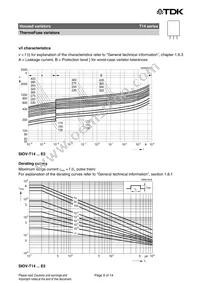 B72214T2421K105 Datasheet Page 9