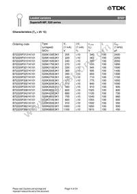 B72220P3681K101 Datasheet Page 4