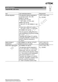 B72220P3681K101 Datasheet Page 7