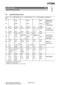 B72220P3681K101 Datasheet Page 15