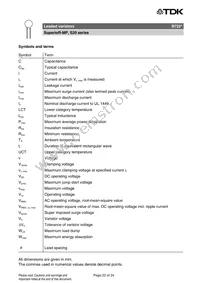 B72220P3681K101 Datasheet Page 22