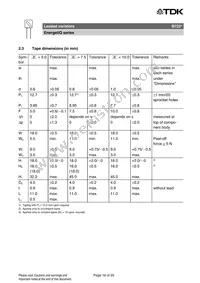 B72220Q0461K101 Datasheet Page 16