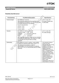 B72220S3151K101 Datasheet Page 6