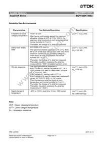 B72220S3151K101 Datasheet Page 8