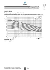 B72220S3271K101 Datasheet Page 9