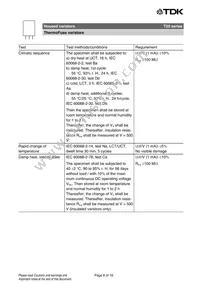 B72220T2681K105 Datasheet Page 6