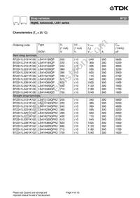 B72241L0441K100 Datasheet Page 4