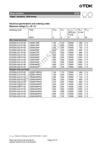 B72250L0461K102 Datasheet Page 3