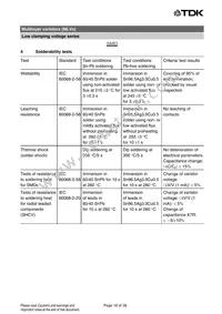 B72440P5040S260 Datasheet Page 18