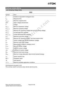 B72440P5040S260 Datasheet Page 23