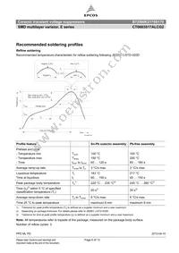 B72500E2170S170 Datasheet Page 6