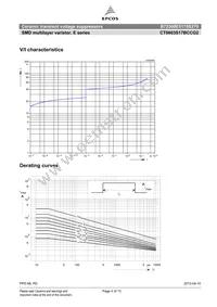 B72500E5170S270 Datasheet Page 4