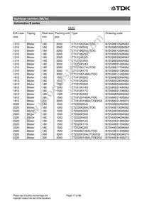 B72540E3300K072 Datasheet Page 17