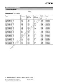 B72540G1300K62 Datasheet Page 6