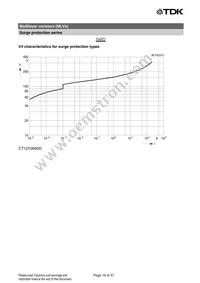 B72542V6300K062 Datasheet Page 19