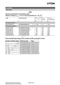 B72590D0150H060 Datasheet Page 5