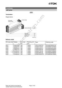 B72590D0150H060 Datasheet Page 7