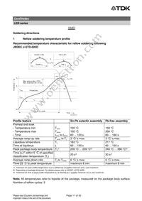 B72590D0150H060 Datasheet Page 11