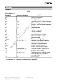 B72590D0150H060 Datasheet Page 17