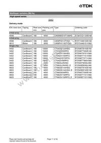 B72590T8151V060 Datasheet Page 11