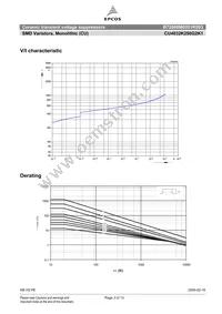 B72660M0251K093 Datasheet Page 3