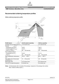 B72660M0251K093 Datasheet Page 5