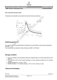 B72660M0251K093 Datasheet Page 6