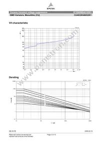 B72660M0461K093 Datasheet Page 3