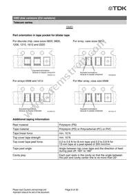 B72660M0950S172 Datasheet Page 9