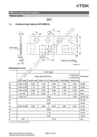 B72660M0950S172 Datasheet Page 10