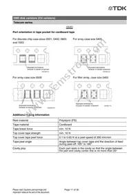 B72660M0950S172 Datasheet Page 11