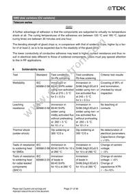 B72660M0950S172 Datasheet Page 21