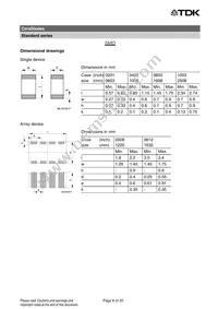 B72714D200A60 Datasheet Page 6