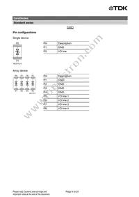 B72714D200A60 Datasheet Page 8