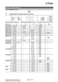 B72762A2170S160 Datasheet Page 17